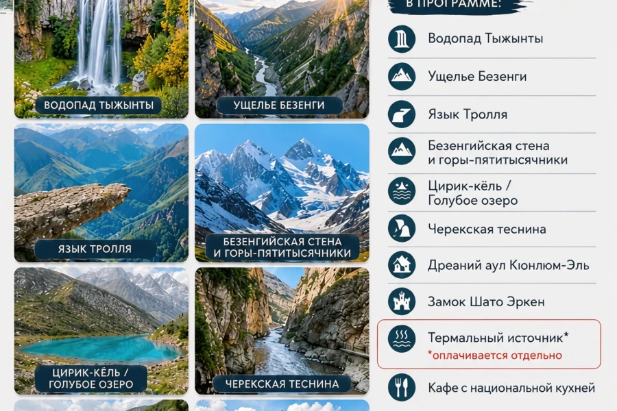 Верхняя Балкария из Железноводска
