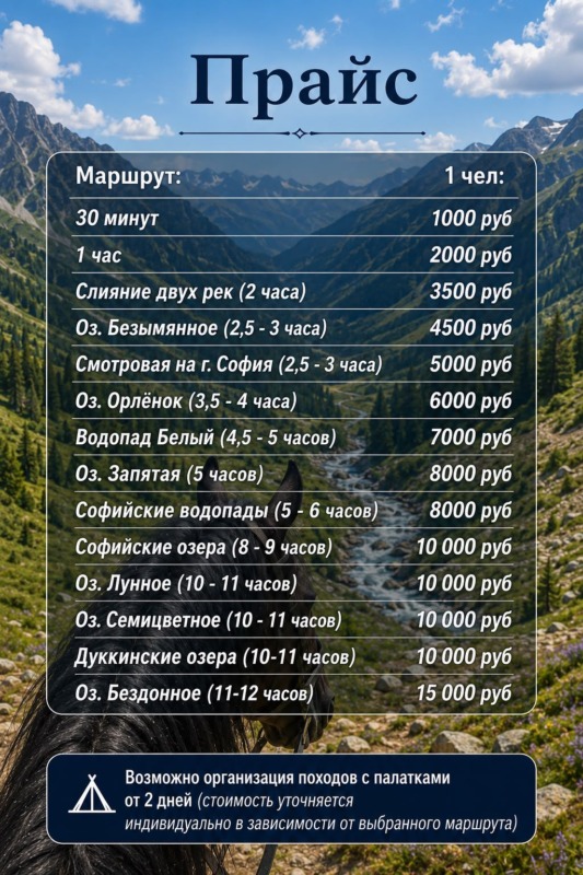 Конная прогулка на смотровую площадку горы София