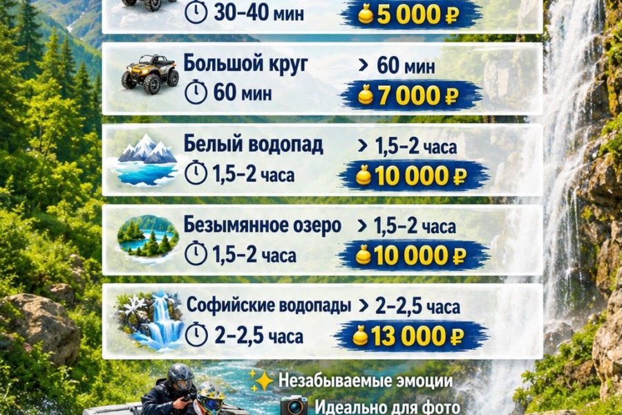 Квадротур к Софийским водопадам