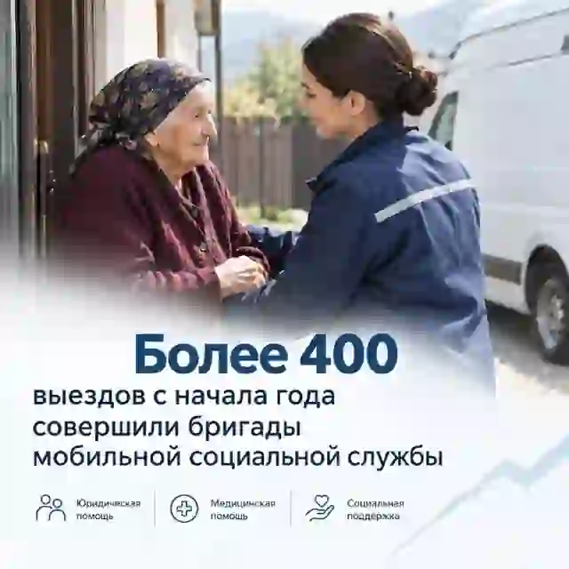 Более 400 выездов совершили с начала 2026 года бригады мобильной социальной службы в Северной Осетии — Экскурсии в Назрани